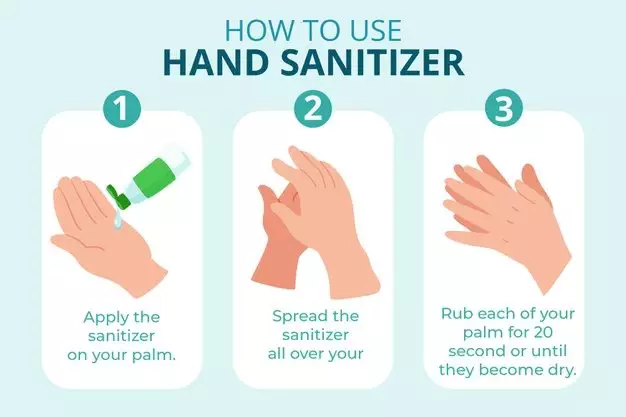 Use Sanitizer - Post Lockdown Protection